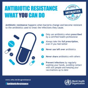 antibiotics 