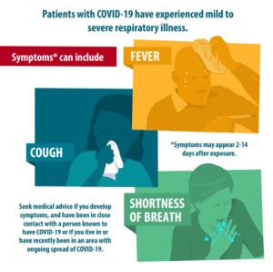 coronavirus covid19 